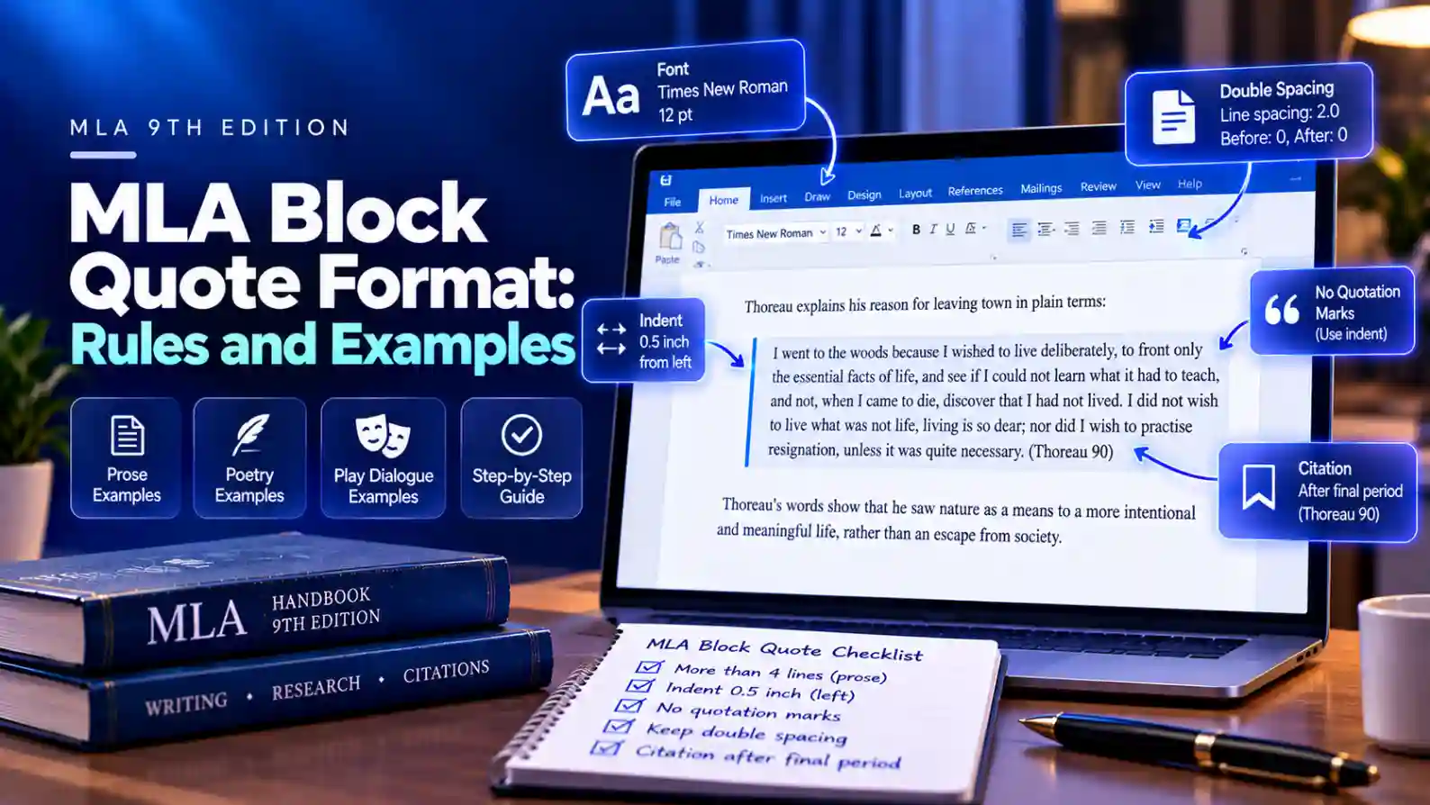 MLA Block Quote Format: Rules and Examples A Word document showing an indented MLA block quote with the citation placed after the final period
